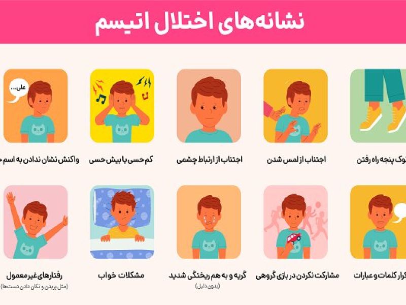 مشمولان مبتلا به اختلالات فراگیر رشد از سربازی معاف می شوند