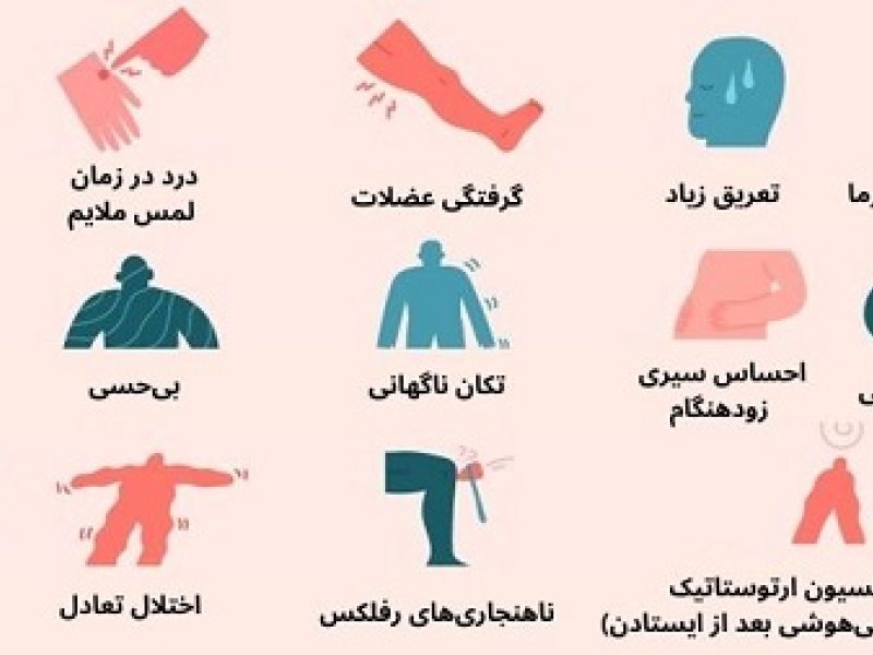 مشمولانی که دارای بیماری پلی نوریت باشند از سربازی معاف می شوند.